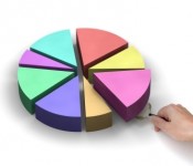 How Do You Define Market Segmentation?