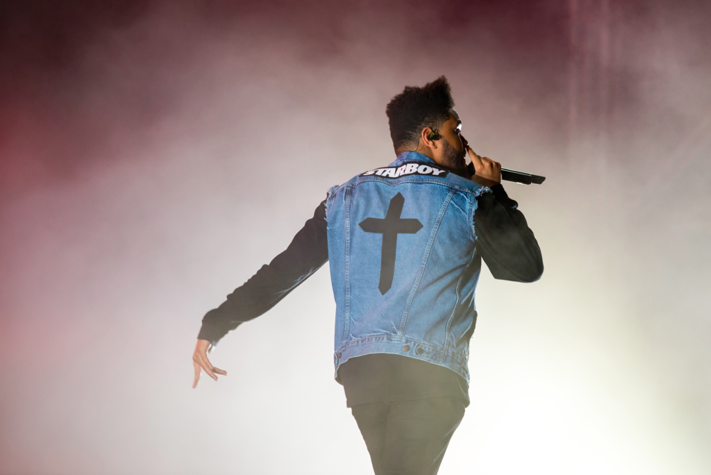 AI-Generated Art or AI-Generated Infringement? The Next Frontier for Likelihood of Confusion Surveys, The Weeknd