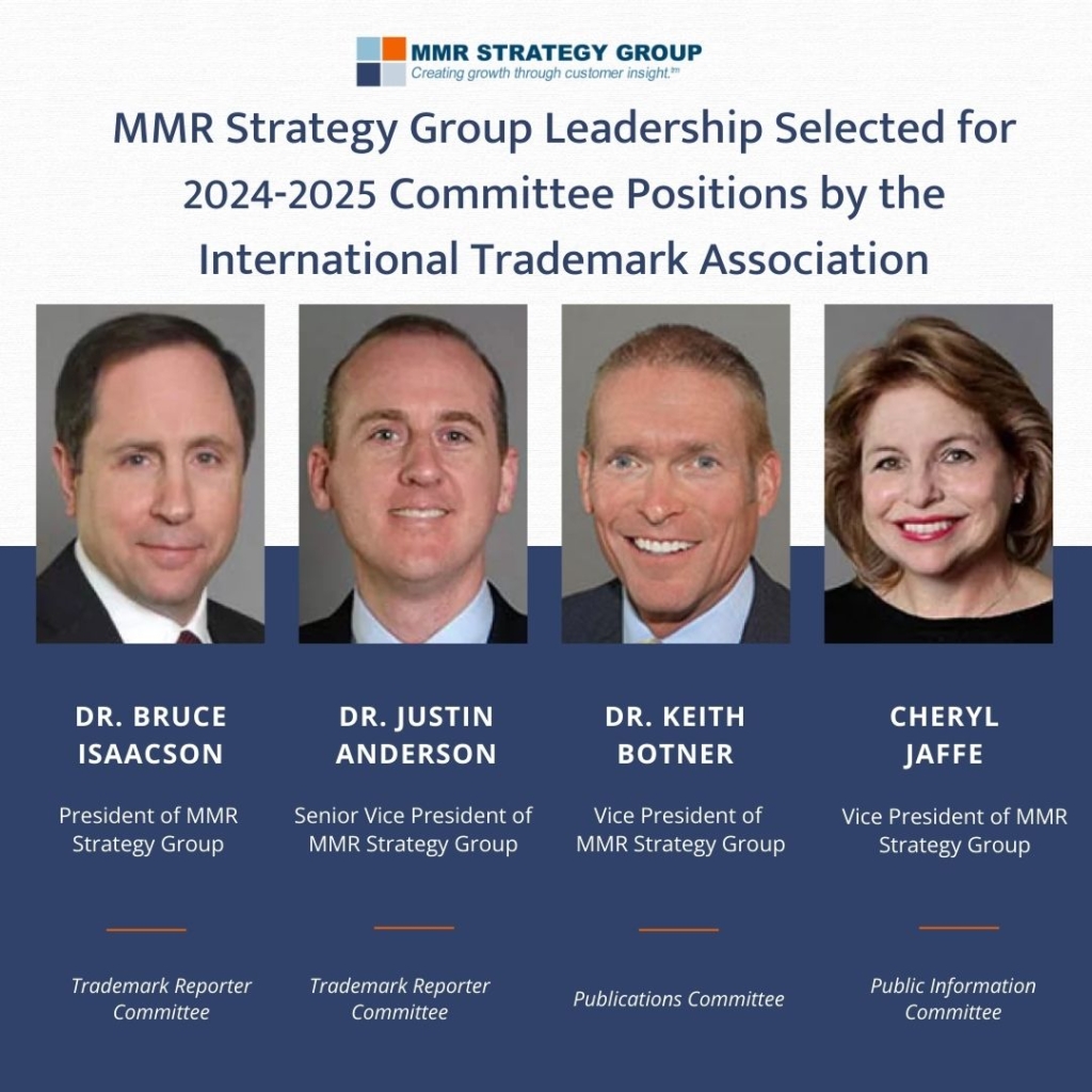 MMR Strategy Group Leadership Selected for 2024-2025 Committee Positions by the International Trademark Association